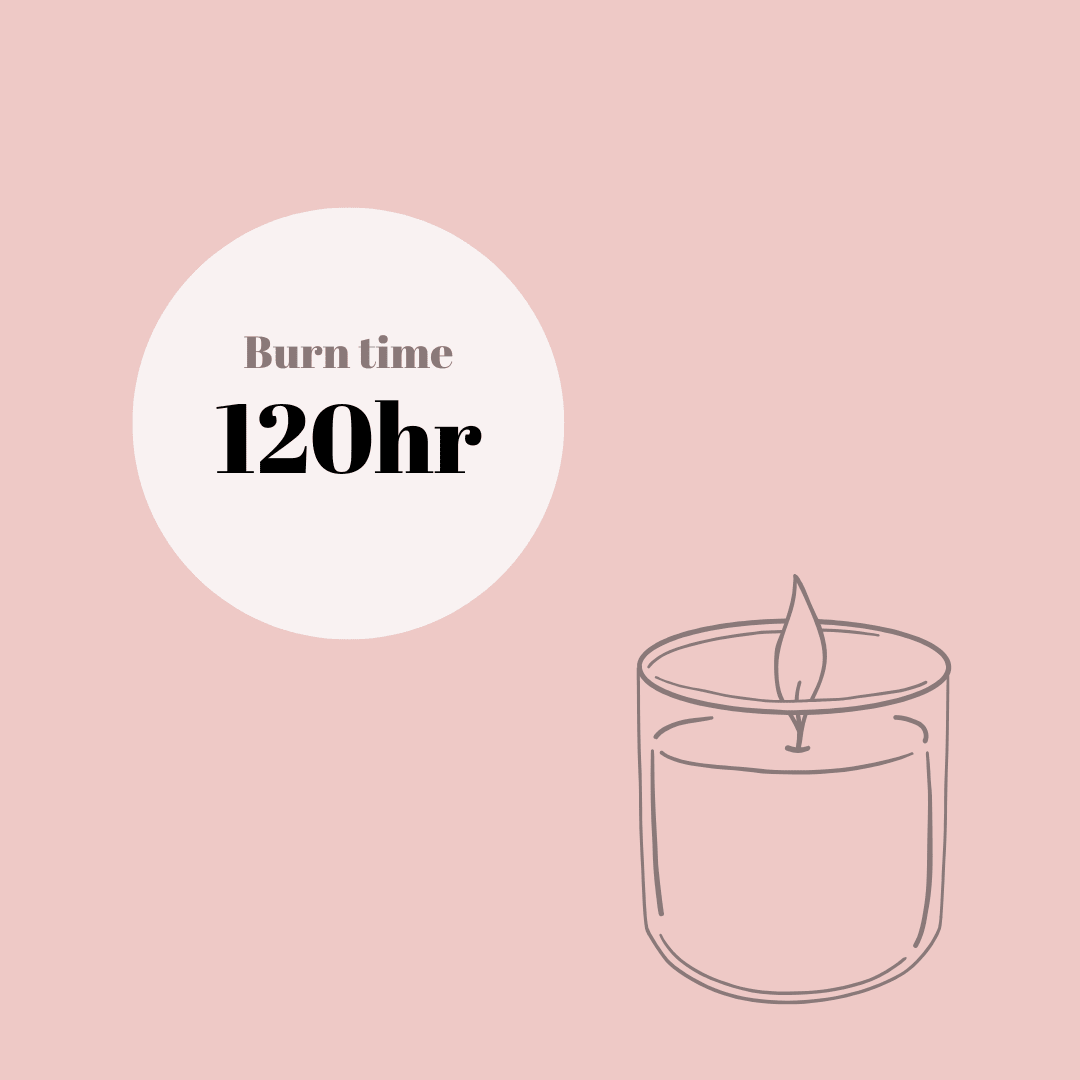 5 - Wick Dough Bowl Soy Candle - Gatherings - Freedom Ranch